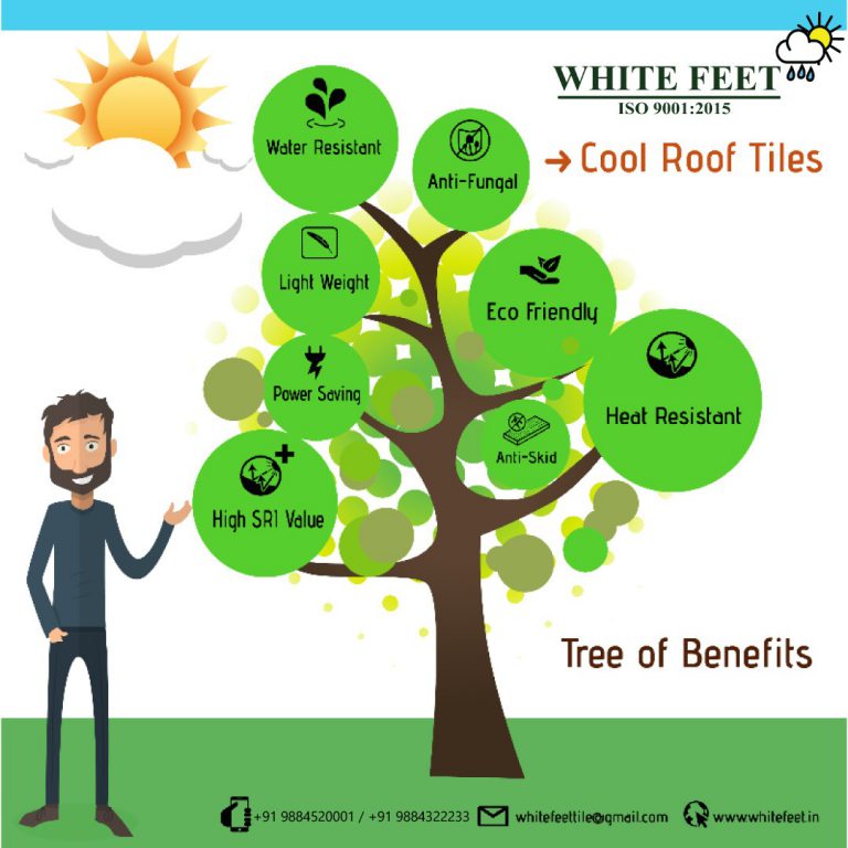 Why Cool Roof Tiles